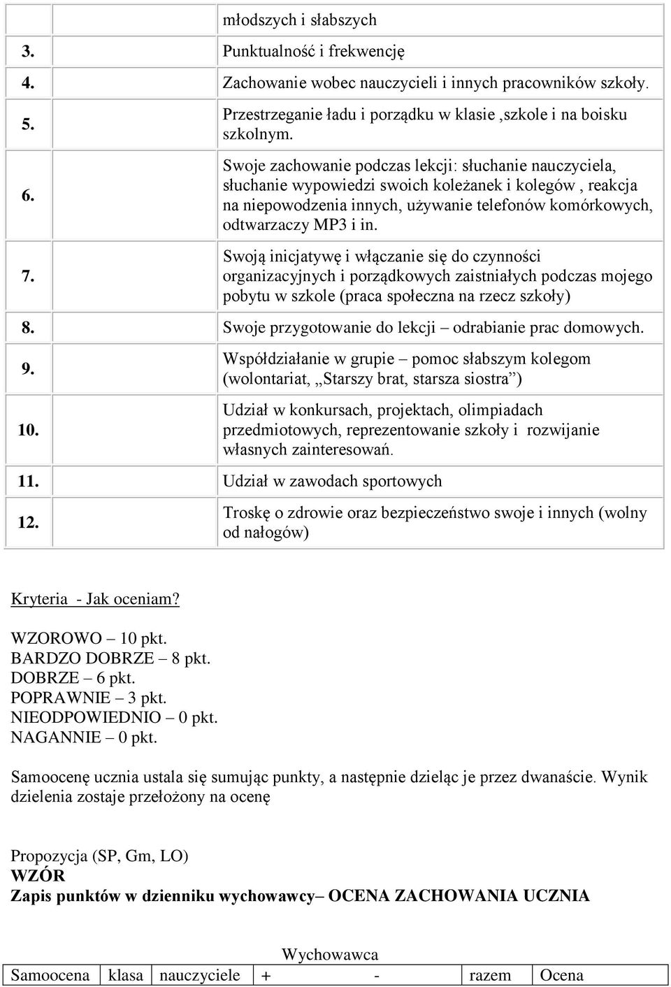 Swoją inicjatywę i włączanie się do czynności organizacyjnych i porządkowych zaistniałych podczas mojego pobytu w szkole (praca społeczna na rzecz szkoły) 8.