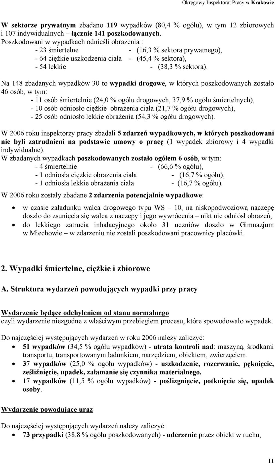 Na 148 zbadanych wypadków 30 to wypadki drogowe, w których poszkodowanych zostało 46 osób, w tym: - 11 osób śmiertelnie (24,0 % ogółu drogowych, 37,9 % ogółu śmiertelnych), - 10 osób odniosło ciężkie