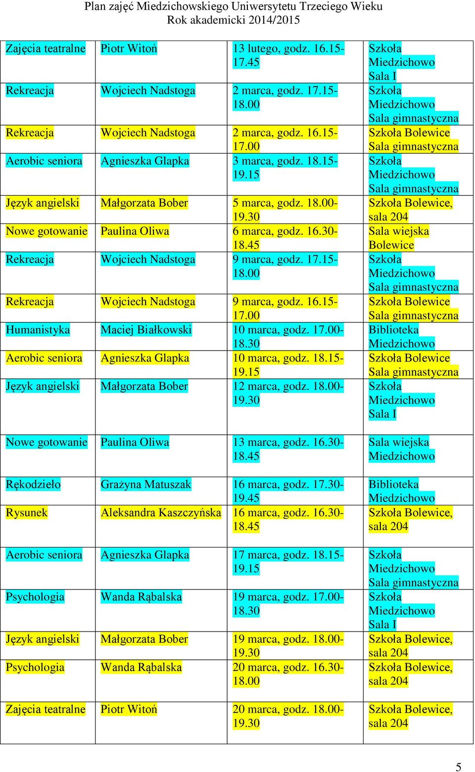 16.15- Humanistyka Maciej Białkowski 10 marca, godz. - Aerobic seniora Agnieszka Glapka 10 marca, godz. 18.15- Język angielski Małgorzata Bober 12 marca, godz.