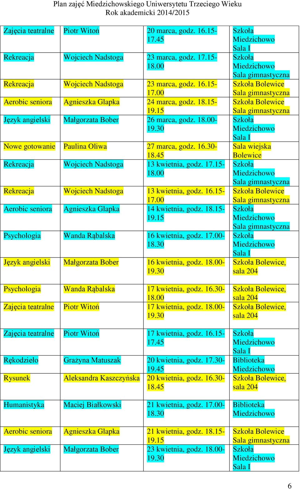 15- Rekreacja Wojciech Nadstoga 13 kwietnia, godz. 16.15- Aerobic seniora Agnieszka Glapka 14 kwietnia, godz. 18.15- Psychologia Wanda Rąbalska 16 kwietnia, godz.