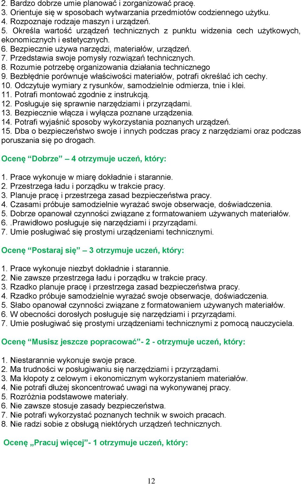 Przedstawia swoje pomysły rozwiązań technicznych. 8. Rozumie potrzebę organizowania działania technicznego 9. Bezbłędnie porównuje właściwości materiałów, potrafi określać ich cechy. 10.