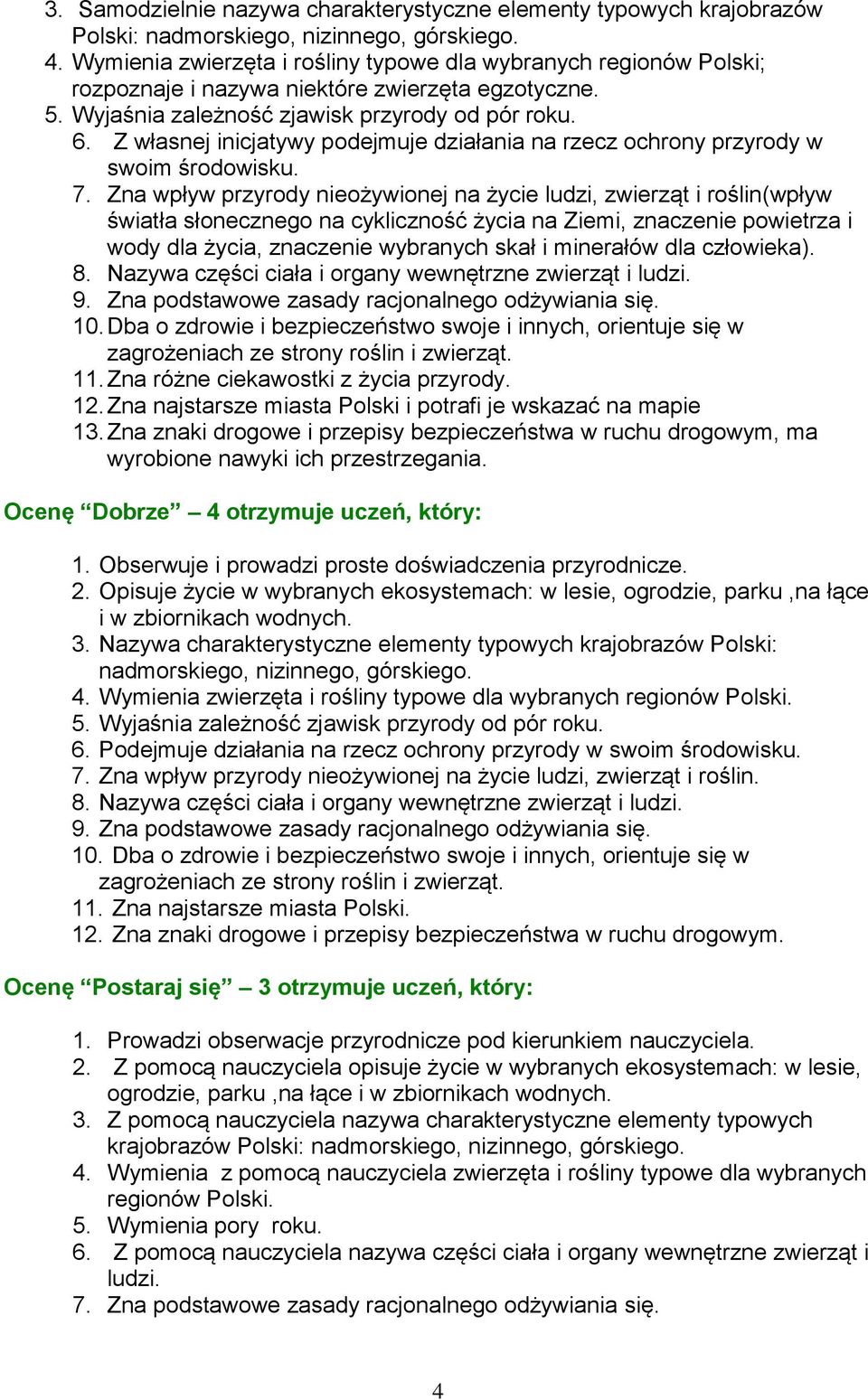 Z własnej inicjatywy podejmuje działania na rzecz ochrony przyrody w swoim środowisku. 7.