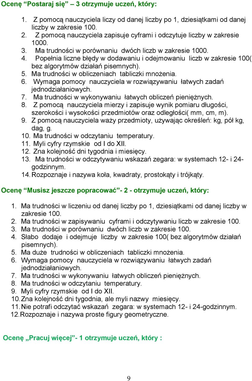 Popełnia liczne błędy w dodawaniu i odejmowaniu liczb w zakresie 100( bez algorytmów działań pisemnych). 5. Ma trudności w obliczeniach tabliczki mnożenia. 6.