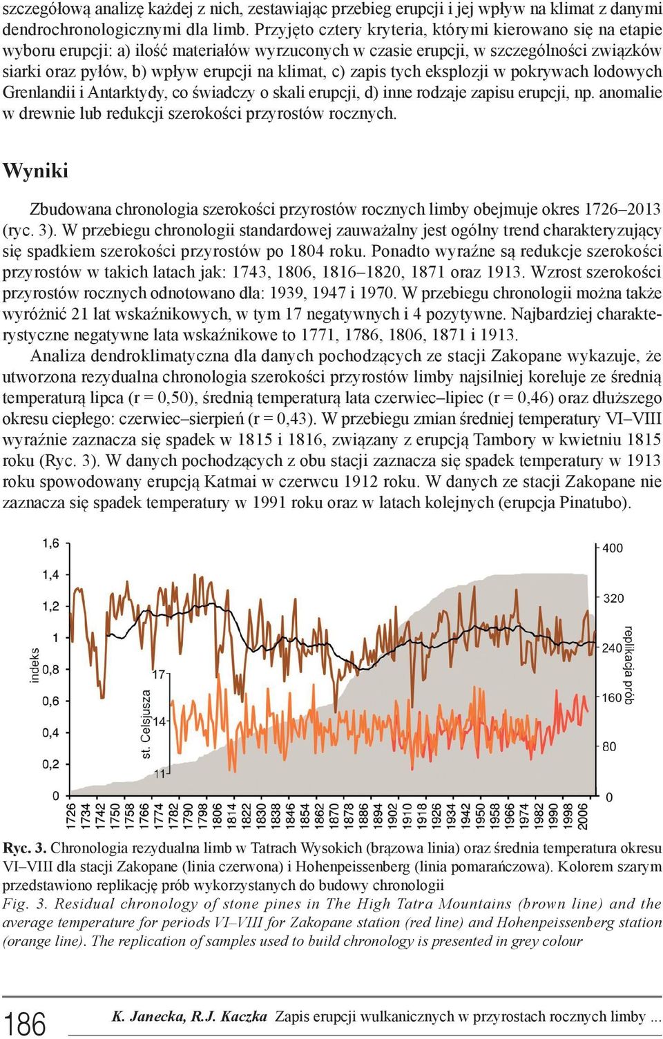 zapis tych eksplozji w pokrywach lodowych Grenlandii i Antarktydy, co świadczy o skali erupcji, d) inne rodzaje zapisu erupcji, np. anomalie w drewnie lub redukcji szerokości przyrostów rocznych.