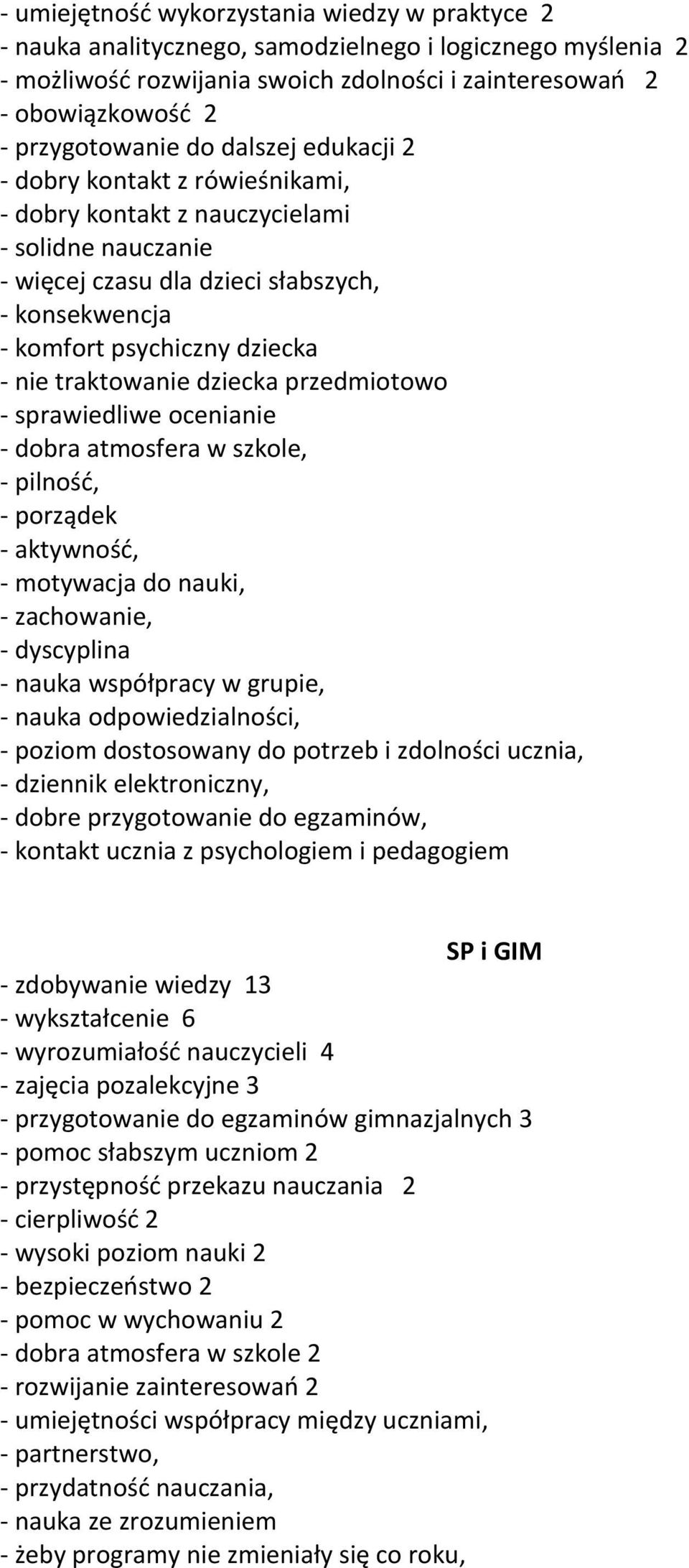 dziecka - nie traktowanie dziecka przedmiotowo - sprawiedliwe ocenianie - dobra atmosfera w szkole, - pilność, - porządek - aktywność, - motywacja do nauki, - zachowanie, - dyscyplina - nauka