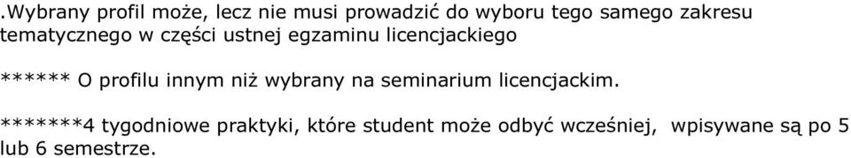 profilu innym niż wybrany na seminarium licencjackim.