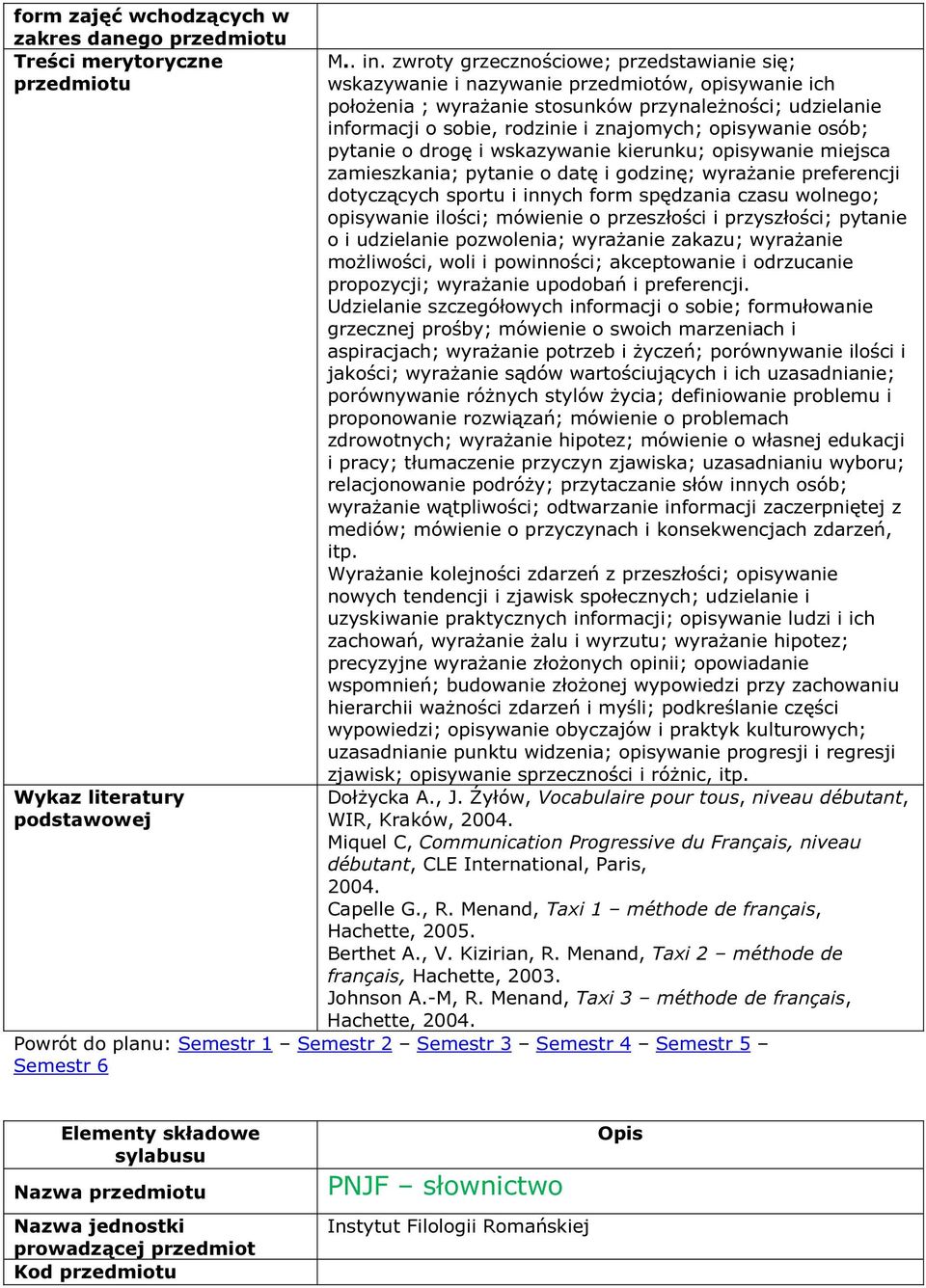 opisywanie osób; pytanie o drogę i wskazywanie kierunku; opisywanie miejsca zamieszkania; pytanie o datę i godzinę; wyrażanie preferencji dotyczących sportu i innych form spędzania czasu wolnego;