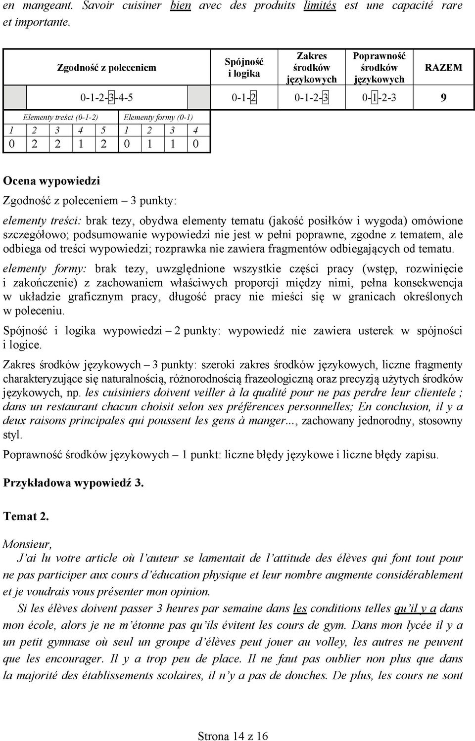 Zgodność z poleceniem 3 punkty: elementy treści: brak tezy, obydwa elementy tematu (jakość posiłków i wygoda) omówione szczegółowo; podsumowanie wypowiedzi nie jest w pełni poprawne, zgodne z