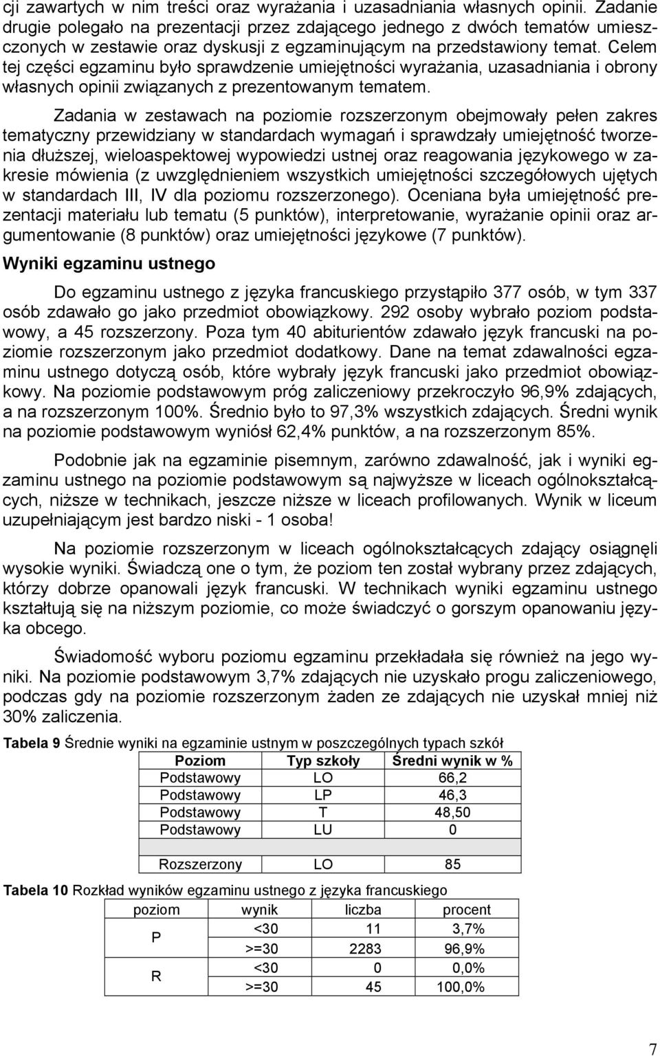 Celem tej części egzaminu było sprawdzenie umiejętności wyrażania, uzasadniania i obrony własnych opinii związanych z prezentowanym tematem.