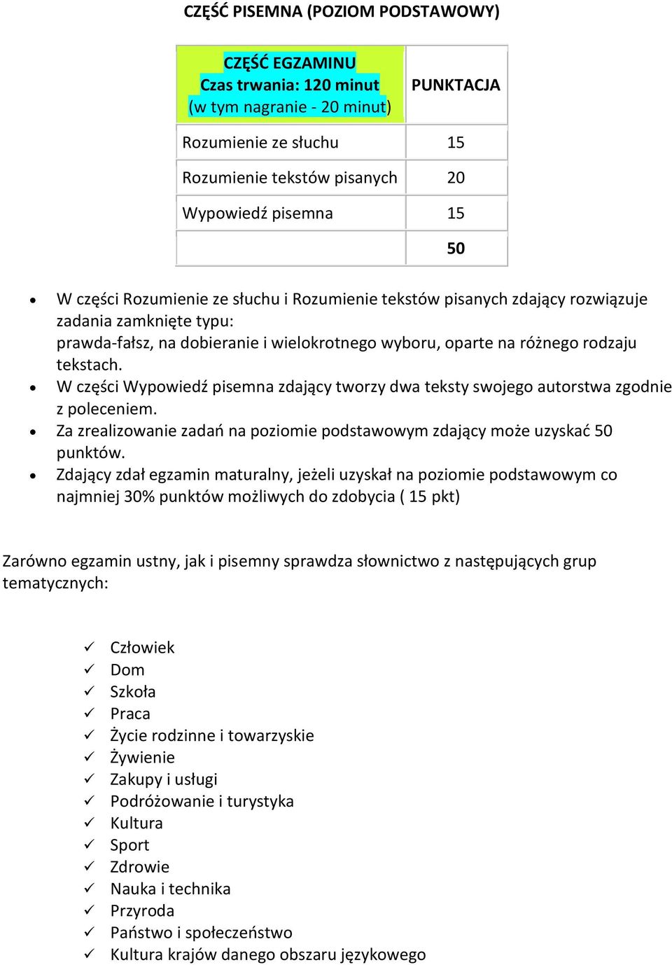 W części Wypowiedź pisemna zdający tworzy dwa teksty swojego autorstwa zgodnie z poleceniem. Za zrealizowanie zadań na poziomie podstawowym zdający może uzyskać 50 punktów.