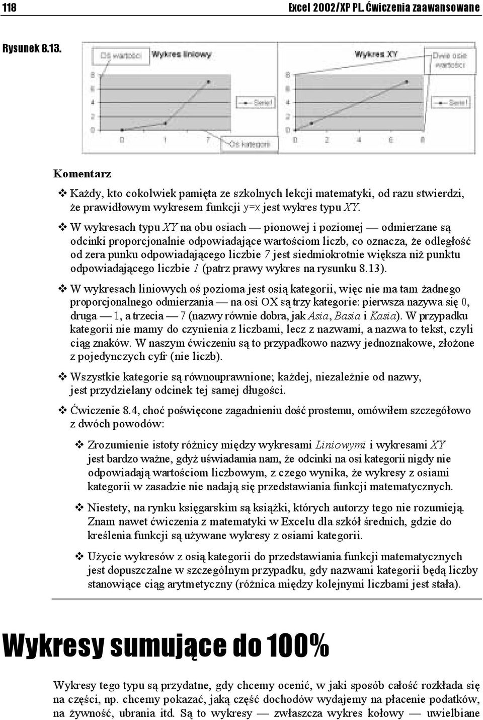 siedmiokrotnie większa niż punktu odpowiadającego liczbie 1 (patrz prawy wykres na rysunku 8.13).