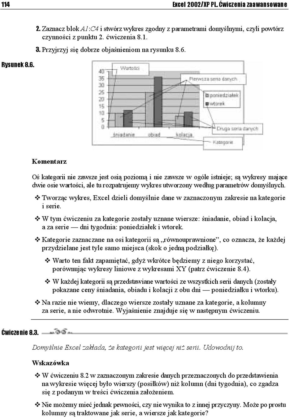 Oś kategorii nie zawsze jest osią poziomą i nie zawsze w ogóle istnieje; są wykresy mające dwie osie wartości, ale tu rozpatrujemy wykres utworzony według parametrów domyślnych.