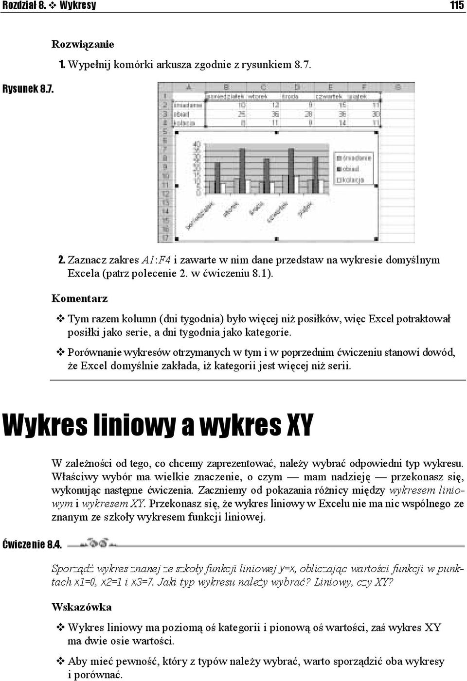 Porównanie wykresów otrzymanych w tym i w poprzednim ćwiczeniu stanowi dowód, że Excel domyślnie zakłada, iż kategorii jest więcej niż serii. Wykres liniowy a wykres XY Ćwiczenie 8.4.