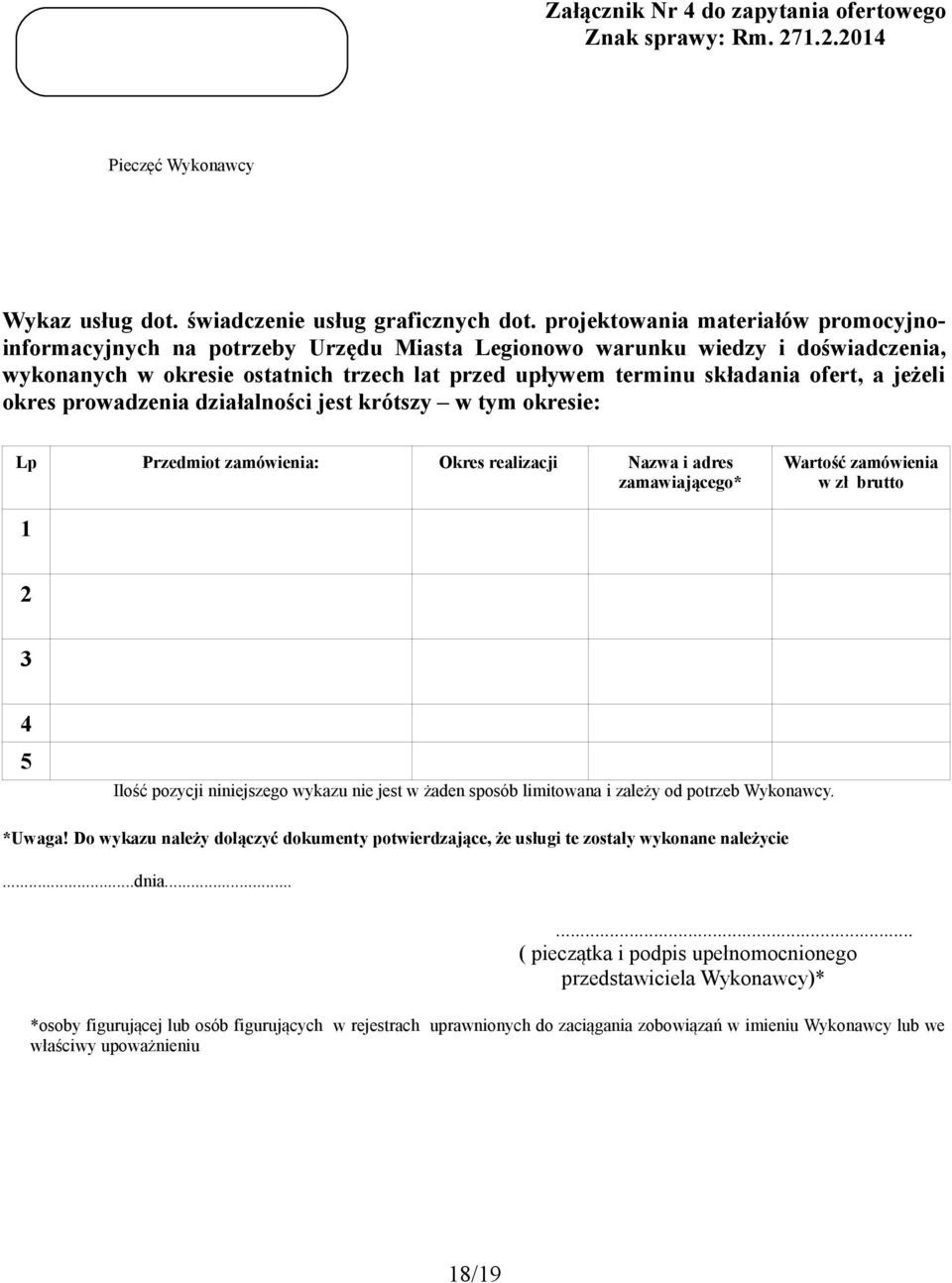 a jeżeli okres prowadzenia działalności jest krótszy w tym okresie: Lp Przedmiot zamówienia: Okres realizacji Nazwa i adres zamawiającego* Wartość zamówienia w zł brutto 1 2 3 4 5 Ilość pozycji