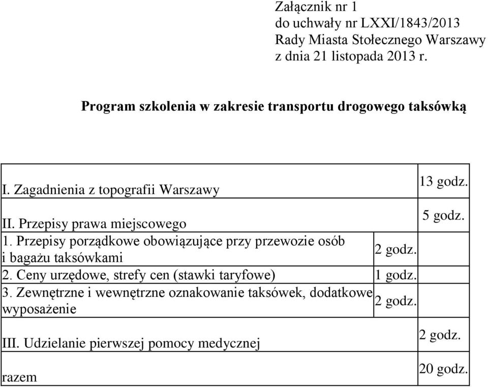 godz. II. Przepisy prawa miejscowego 5 godz. 1.