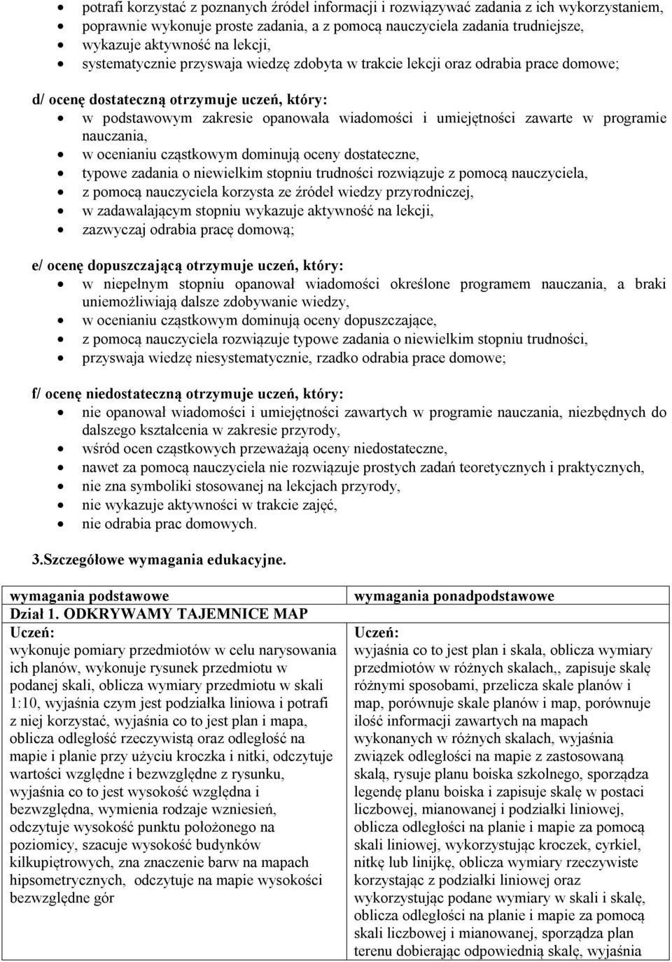 zawarte w programie nauczania, w ocenianiu cząstkowym dominują oceny dostateczne, typowe zadania o niewielkim stopniu trudności rozwiązuje z pomocą nauczyciela, z pomocą nauczyciela korzysta ze