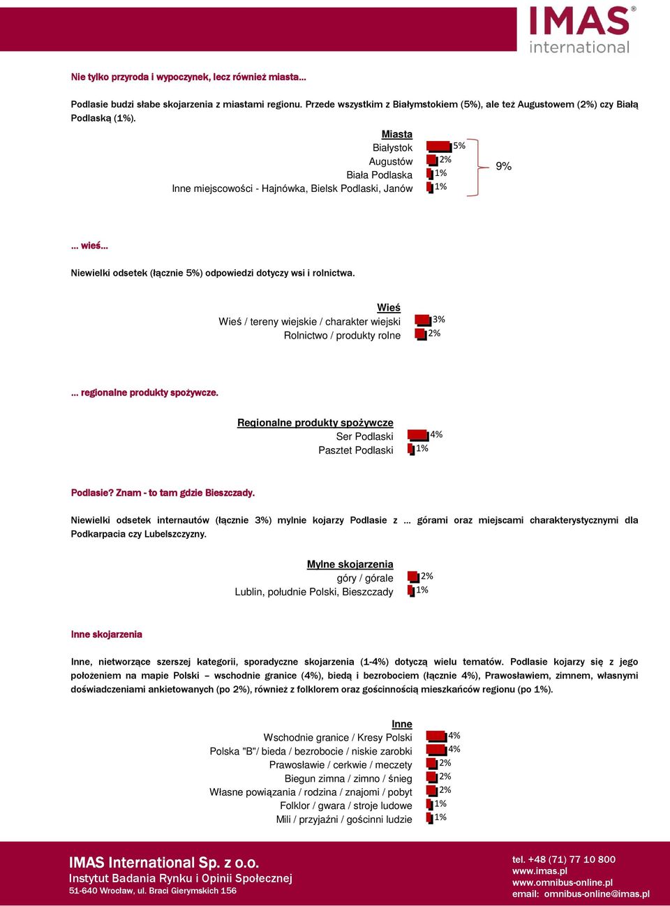 Wieś Wieś / tereny wiejskie / charakter wiejski Rolnictwo / produkty rolne regionalne produkty spożywcze. Regionalne produkty spożywcze Ser Podlaski Pasztet Podlaski Podlasie?