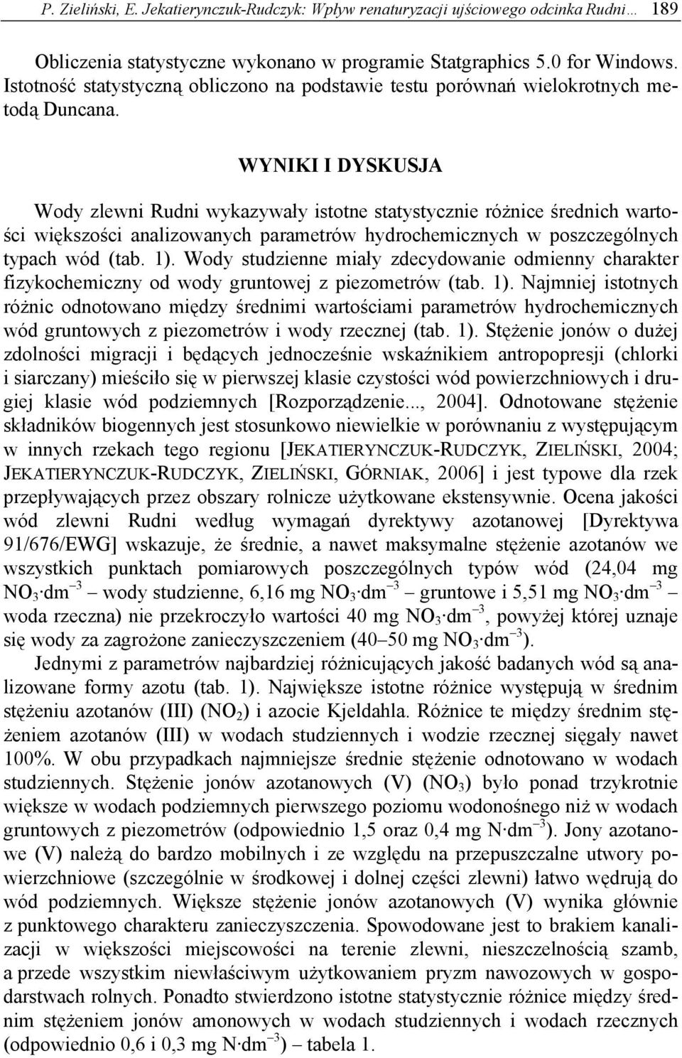 WYNIKI I DYSKUSJA Wody zlewni Rudni wykazywały istotne statystycznie różnice średnich wartości większości analizowanych parametrów hydrochemicznych w poszczególnych typach wód (tab. 1).