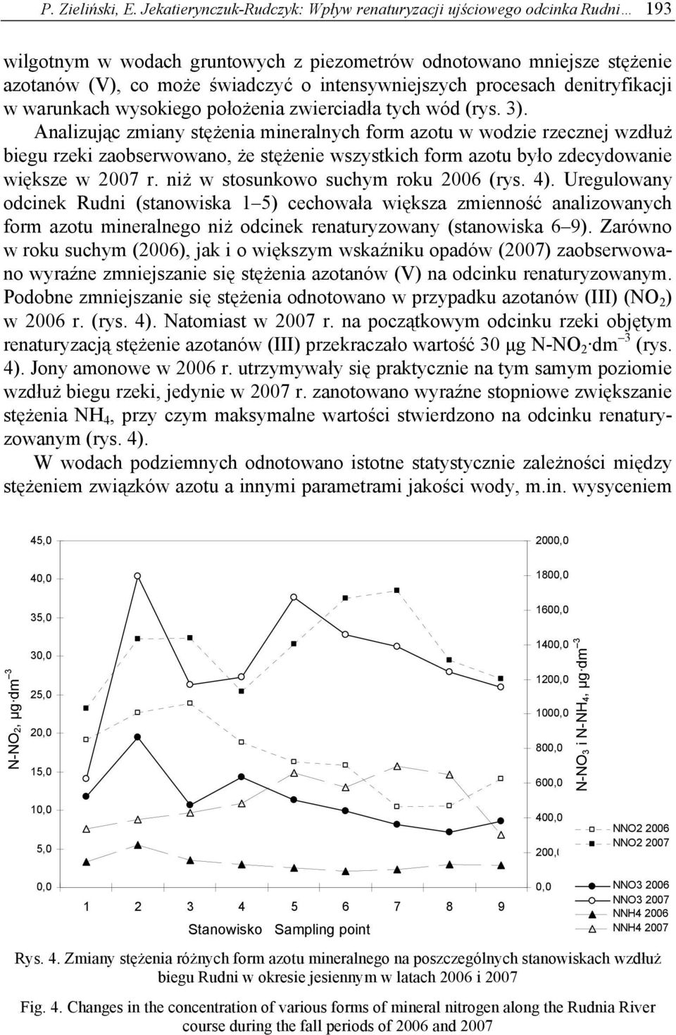 procesach denitryfikacji w warunkach wysokiego położenia zwierciadła tych wód (rys. 3).