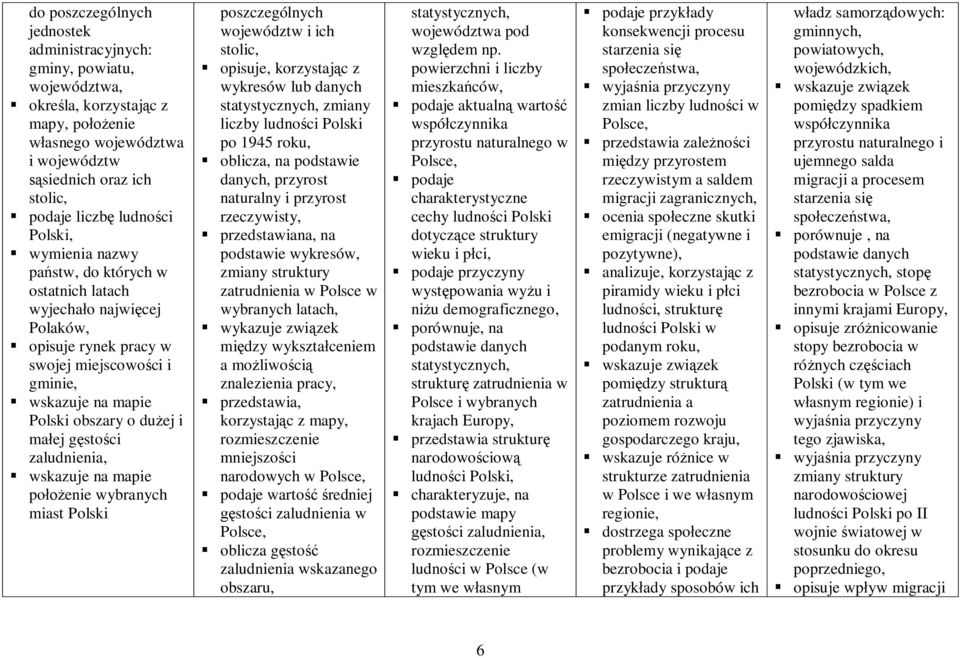 położenie wybranych miast Polski poszczególnych województw i ich stolic, opisuje, korzystając z wykresów lub danych statystycznych, zmiany liczby ludności Polski po 1945 roku, oblicza, na podstawie