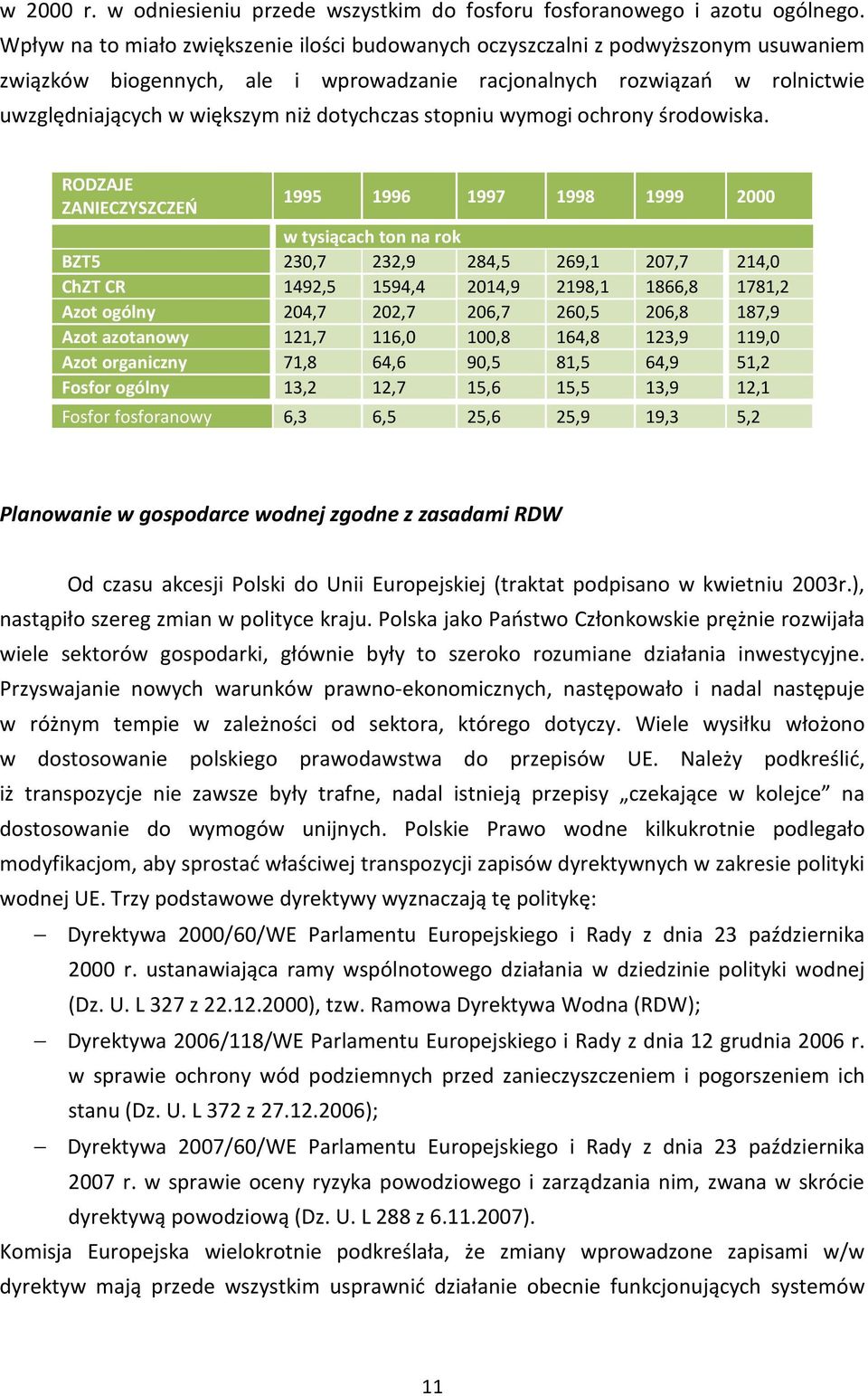 dotychczas stopniu wymogi ochrony środowiska.