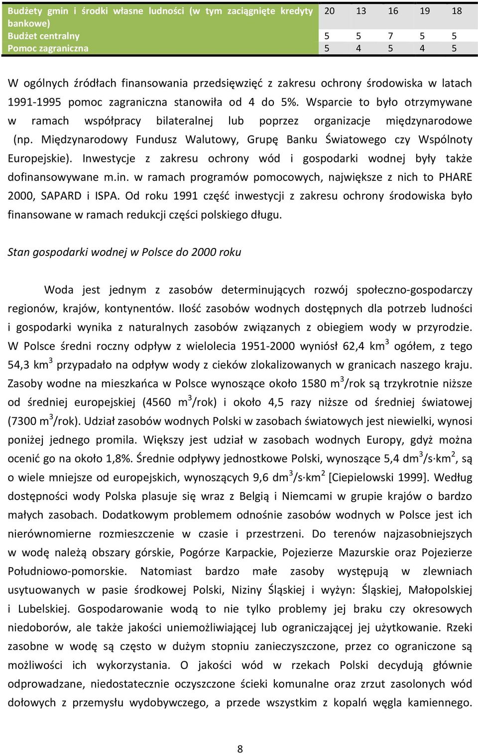 Międzynarodowy Fundusz Walutowy, Grupę Banku Światowego czy Wspólnoty Europejskie). Inwestycje z zakresu ochrony wód i gospodarki wodnej były także dofina