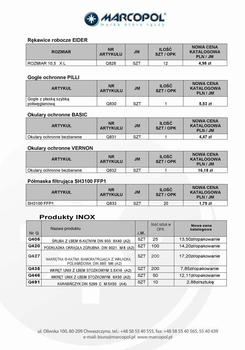 zł Nr Q Q405 Q420 Produkty INOX Nazwa produktu J.M. Ilość sztuk w OPK.