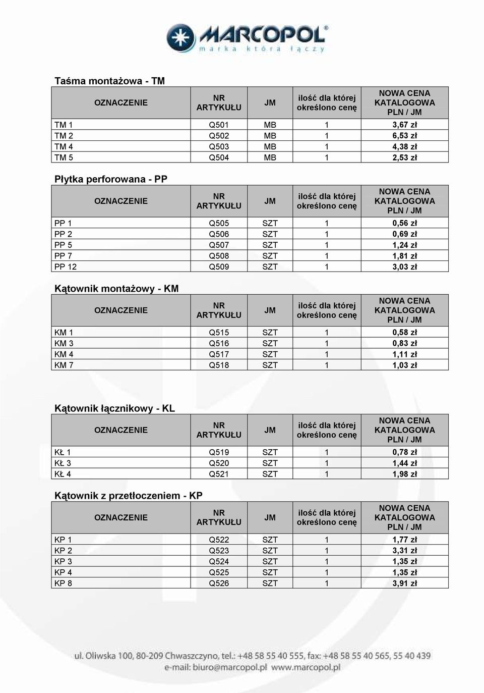 3 Q516 SZT 1 0,83 zł KM 4 Q517 SZT 1 1,11 zł KM 7 Q518 SZT 1 1,03 zł Kątownik łącznikowy - KL PLN / KŁ 1 Q519 SZT 1 0,78 zł KŁ 3 Q520 SZT 1 1,44 zł KŁ 4 Q521 SZT 1