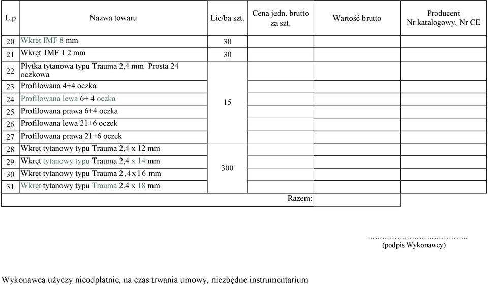 Profilowana lewa 6+ 4 oczka 25 Profilowana prawa 6+4 oczka 26 Profilowana lewa 21+6 oczek 27 Profilowana prawa 21+6 oczek 28 Wkręt