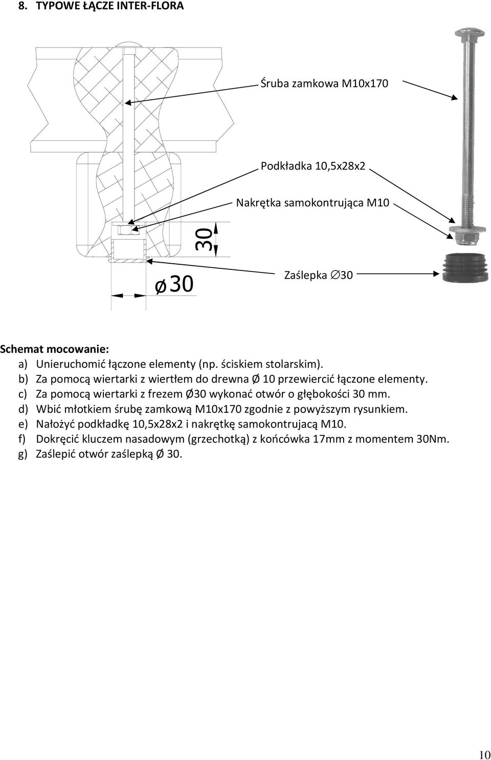 c) Za pomocą wiertarki z frezem Ø30 wykonać otwór o głębokości 30 mm. d) Wbić młotkiem śrubę zamkową M10x170 zgodnie z powyższym rysunkiem.