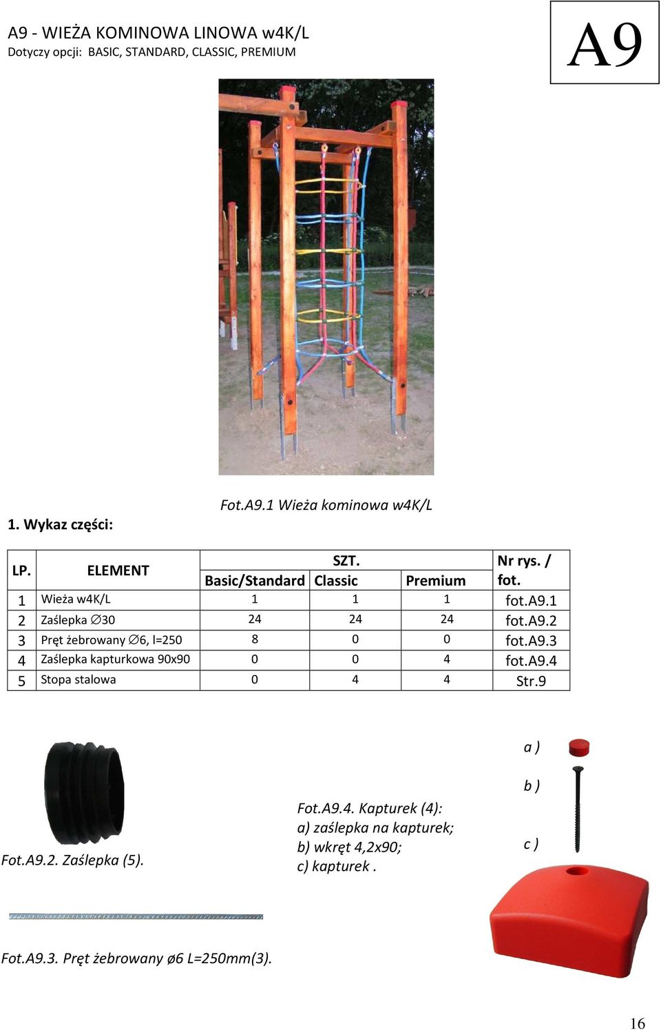 a9.3 4 Zaślepka kapturkowa 90x90 0 0 4 fot.a9.4 5 Stopa stalowa 0 4 4 Str.9 a ) Fot.A9.2. Zaślepka (5). Fot.A9.4. Kapturek (4): a) zaślepka na kapturek; b) wkręt 4,2x90; c) kapturek.