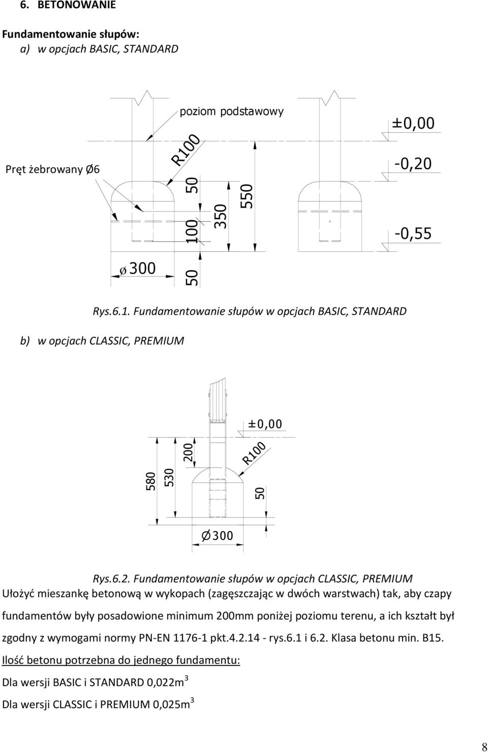 ø 300 50 100 50 350 550-0,55 Rys.6.1. Fundamentowanie słupów w opcjach BASIC, STANDARD b) w opcjach CLASSIC, PREMIUM ±0,00 580 530 20