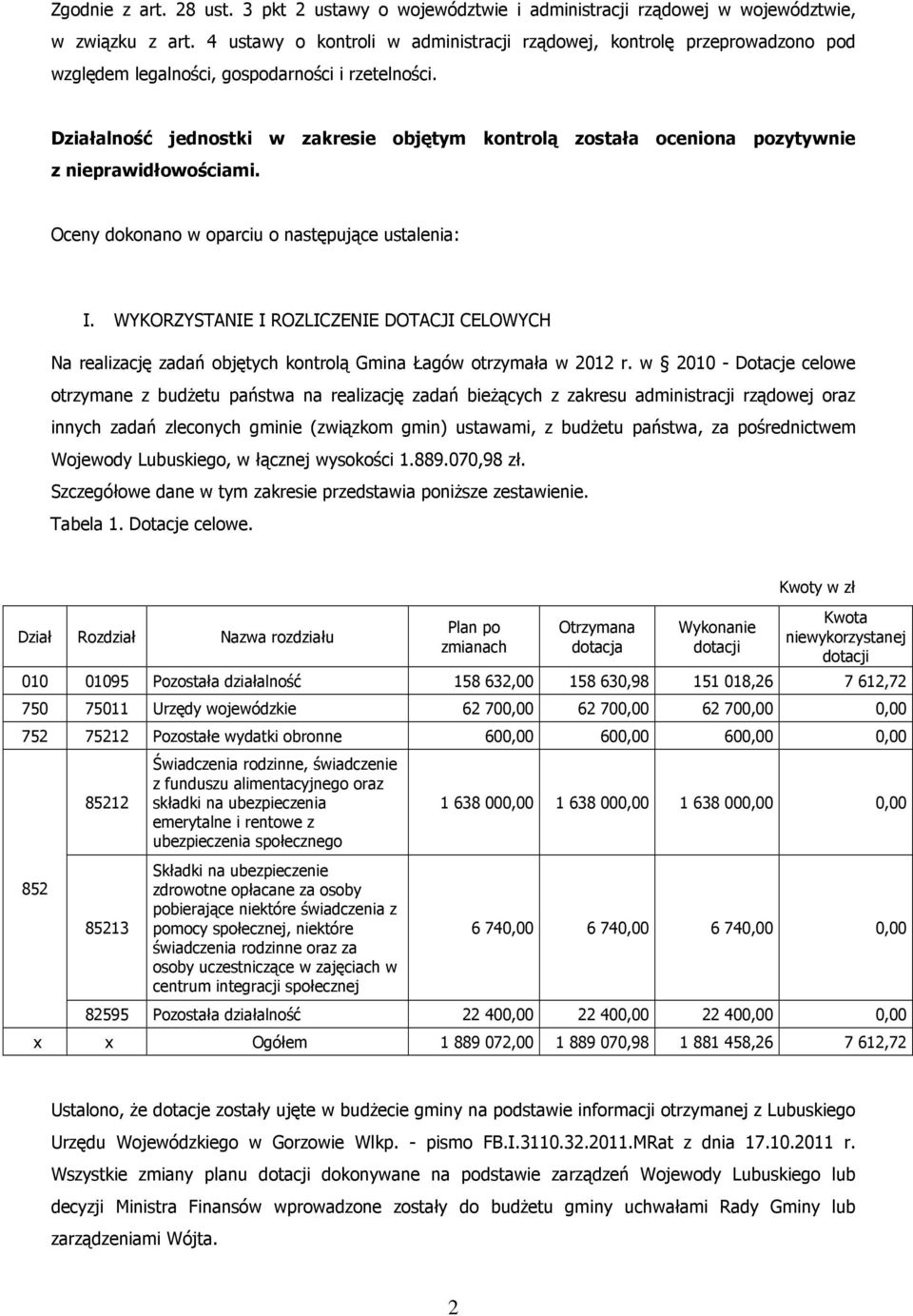 Działalność jednostki w zakresie objętym kontrolą została oceniona pozytywnie z nieprawidłowościami. Oceny dokonano w oparciu o następujące ustalenia: I.