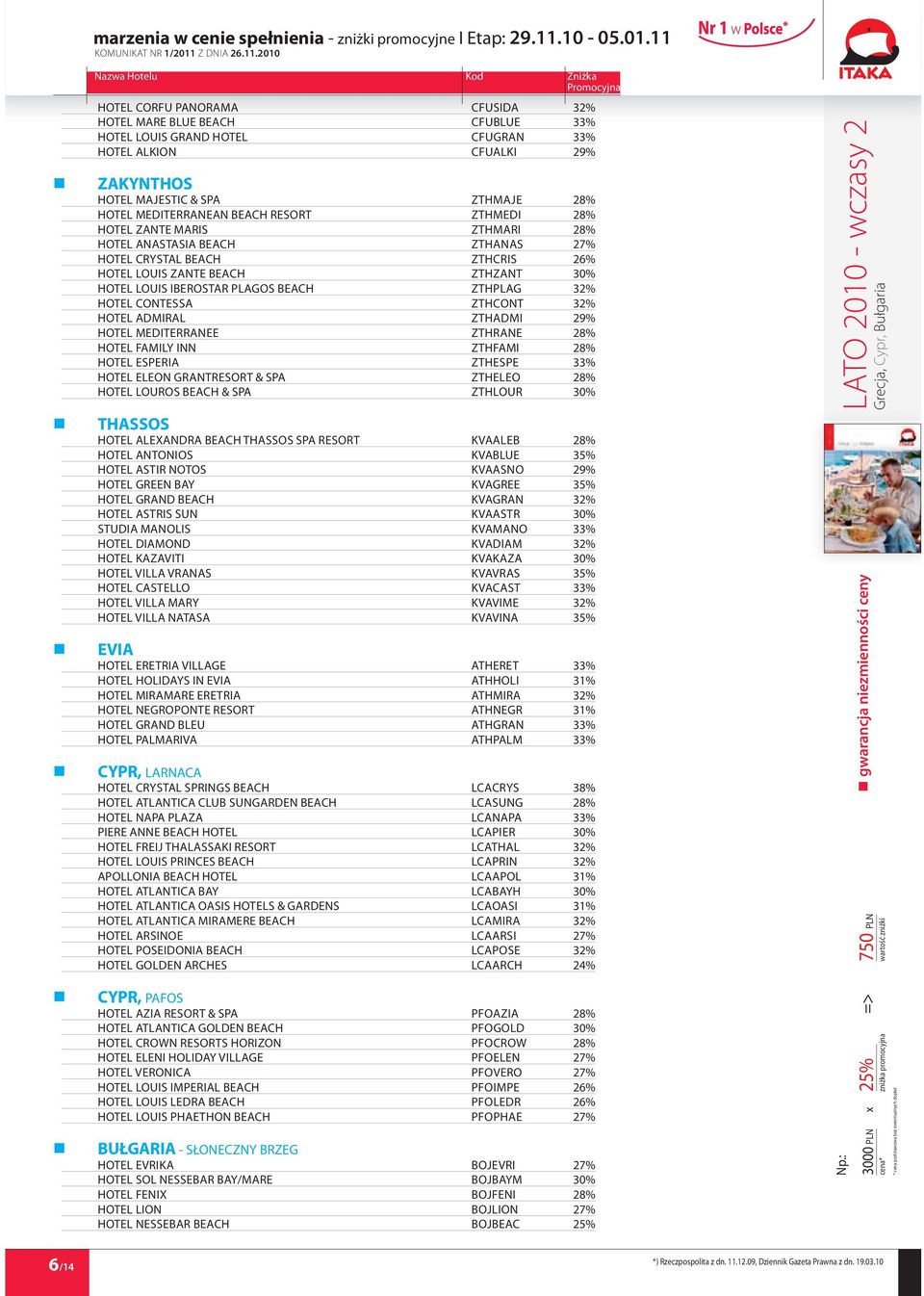 HOTEL CONTESSA ZTHCONT 32% HOTEL ADMIRAL ZTHADMI 29% HOTEL MEDITERRANEE ZTHRANE 28% HOTEL FAMILY INN ZTHFAMI 28% HOTEL ESPERIA ZTHESPE 33% HOTEL ELEON GRANTRESORT & SPA ZTHELEO 28% HOTEL LOUROS BEACH
