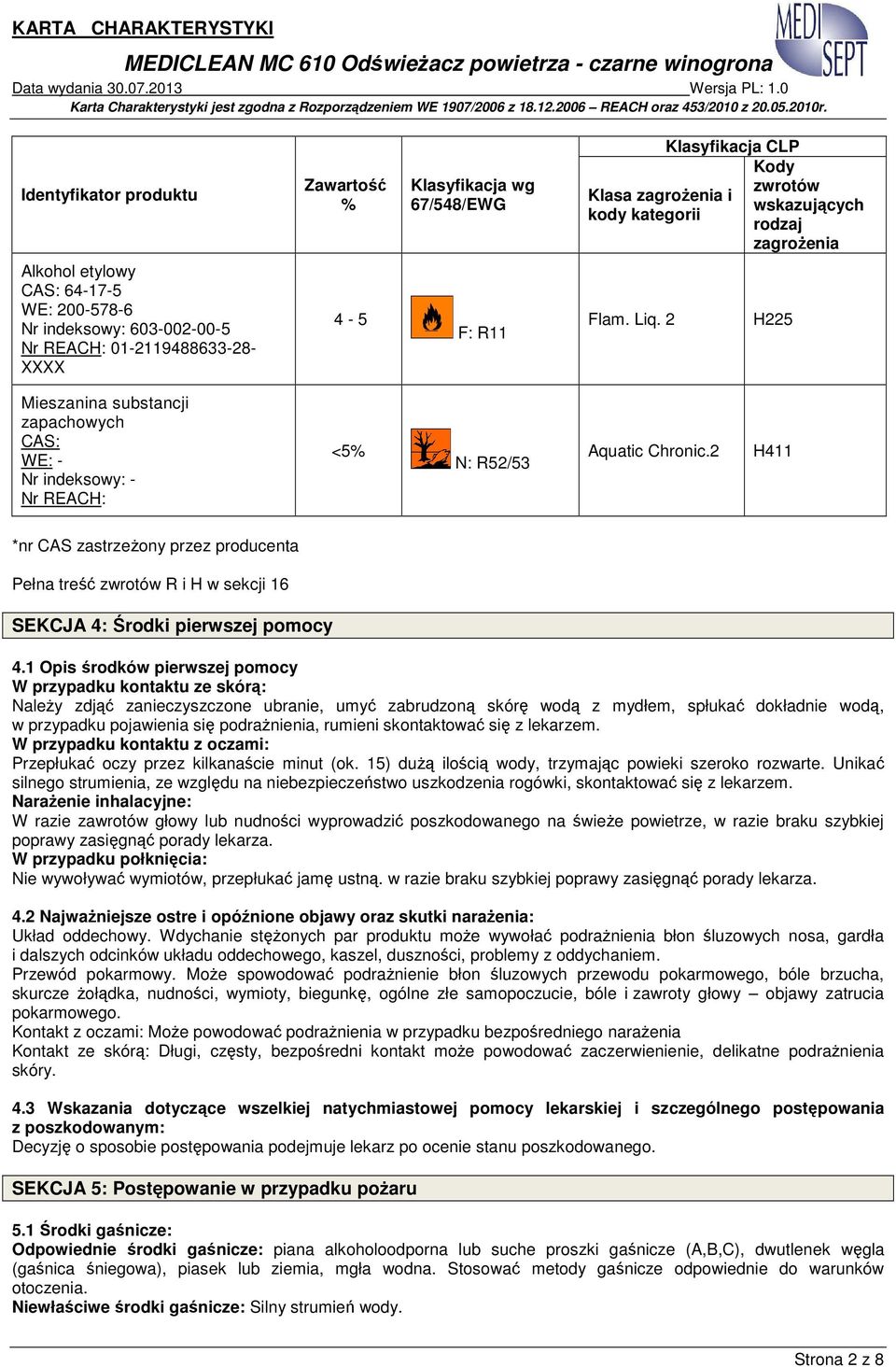 2 H411 *nr CAS zastrzeŝony przez producenta Pełna treść zwrotów R i H w sekcji 16 SEKCJA 4: Środki pierwszej pomocy 4.
