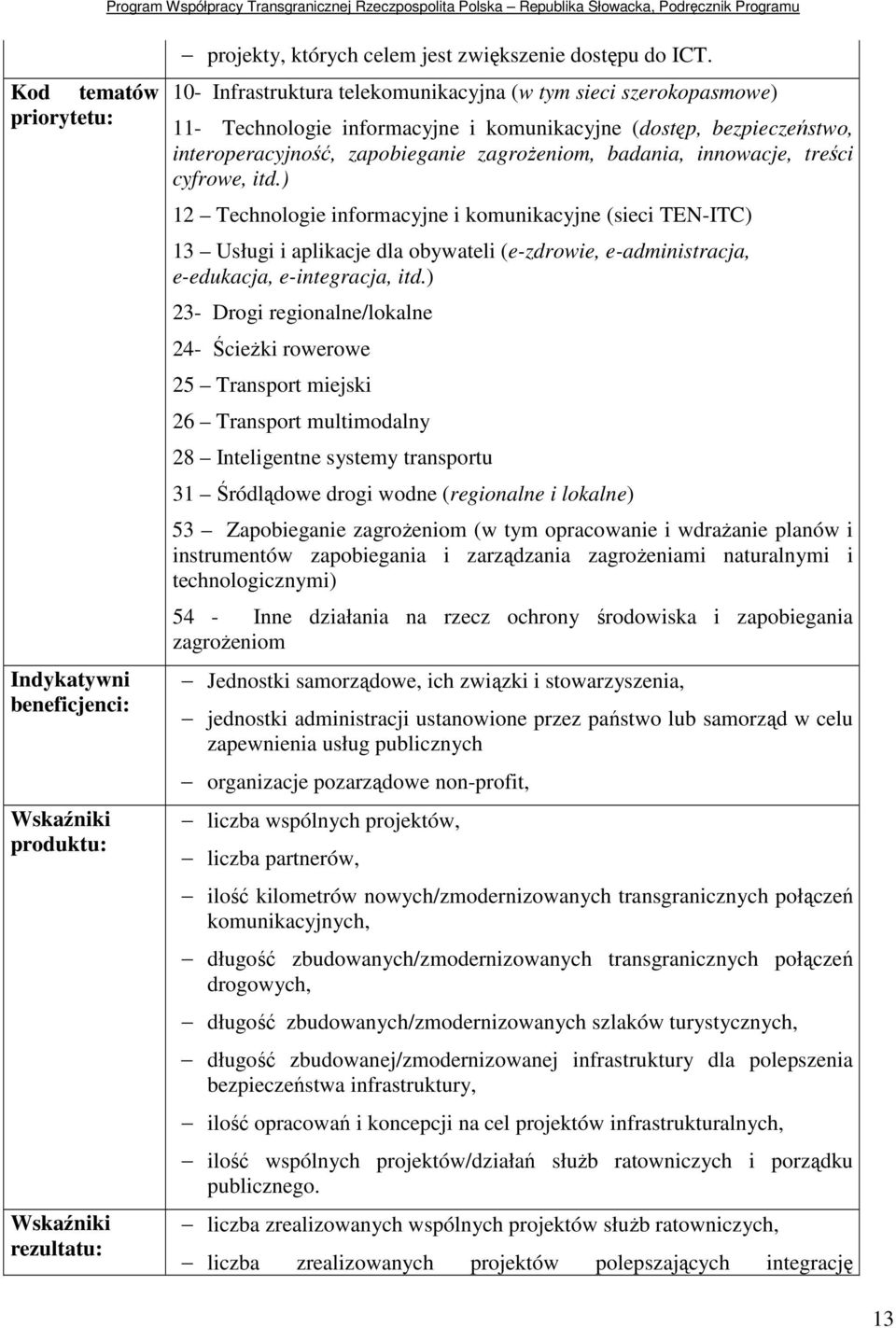 innowacje, treści cyfrowe, itd.) 12 Technologie informacyjne i komunikacyjne (sieci TEN-ITC) 13 Usługi i aplikacje dla obywateli (e-zdrowie, e-administracja, e-edukacja, e-integracja, itd.