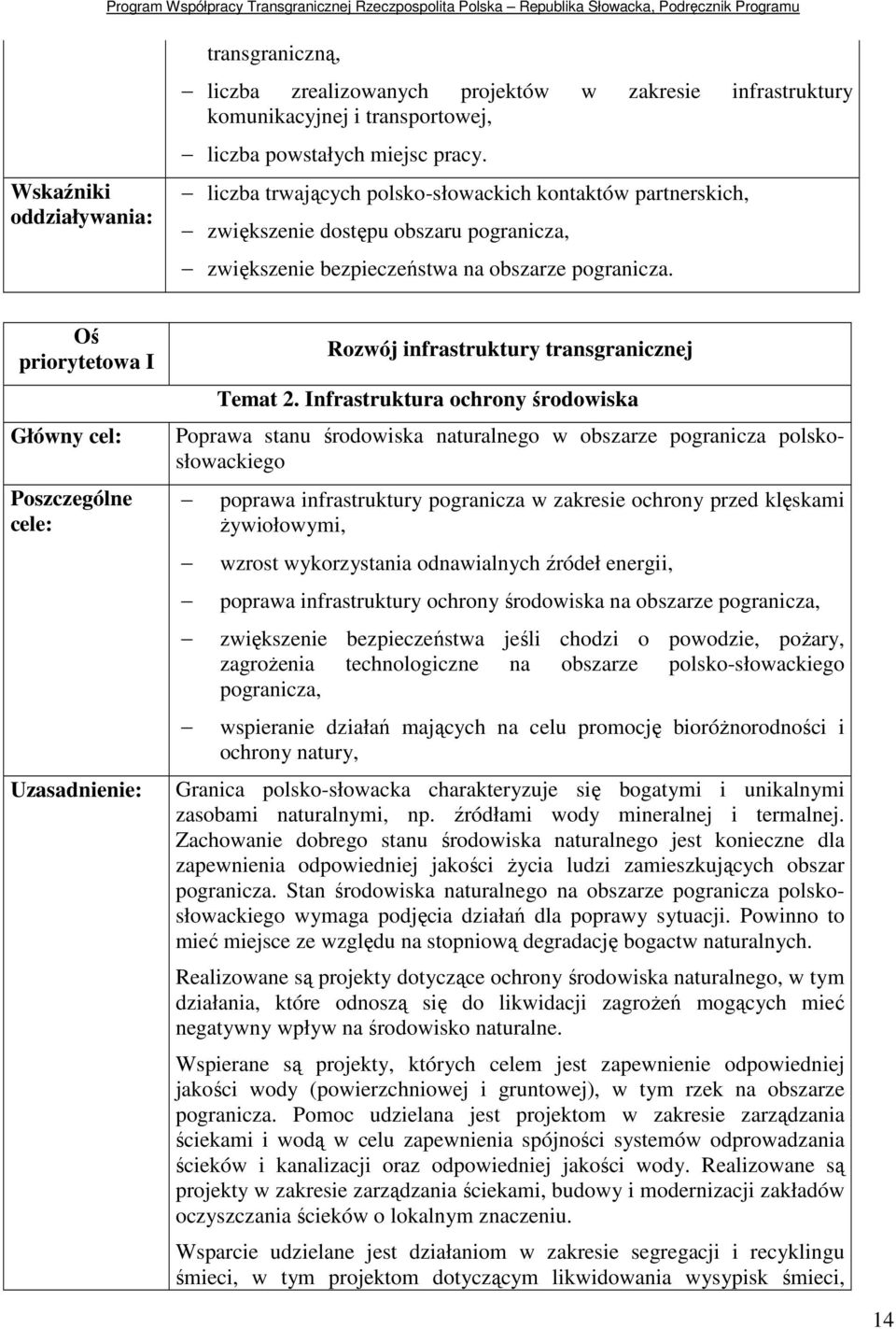 Oś priorytetowa I Główny cel: Poszczególne cele: Uzasadnienie: Rozwój infrastruktury transgranicznej Temat 2.