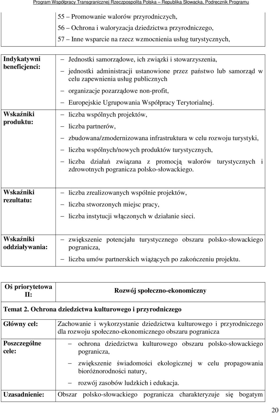 Europejskie Ugrupowania Współpracy Terytorialnej.