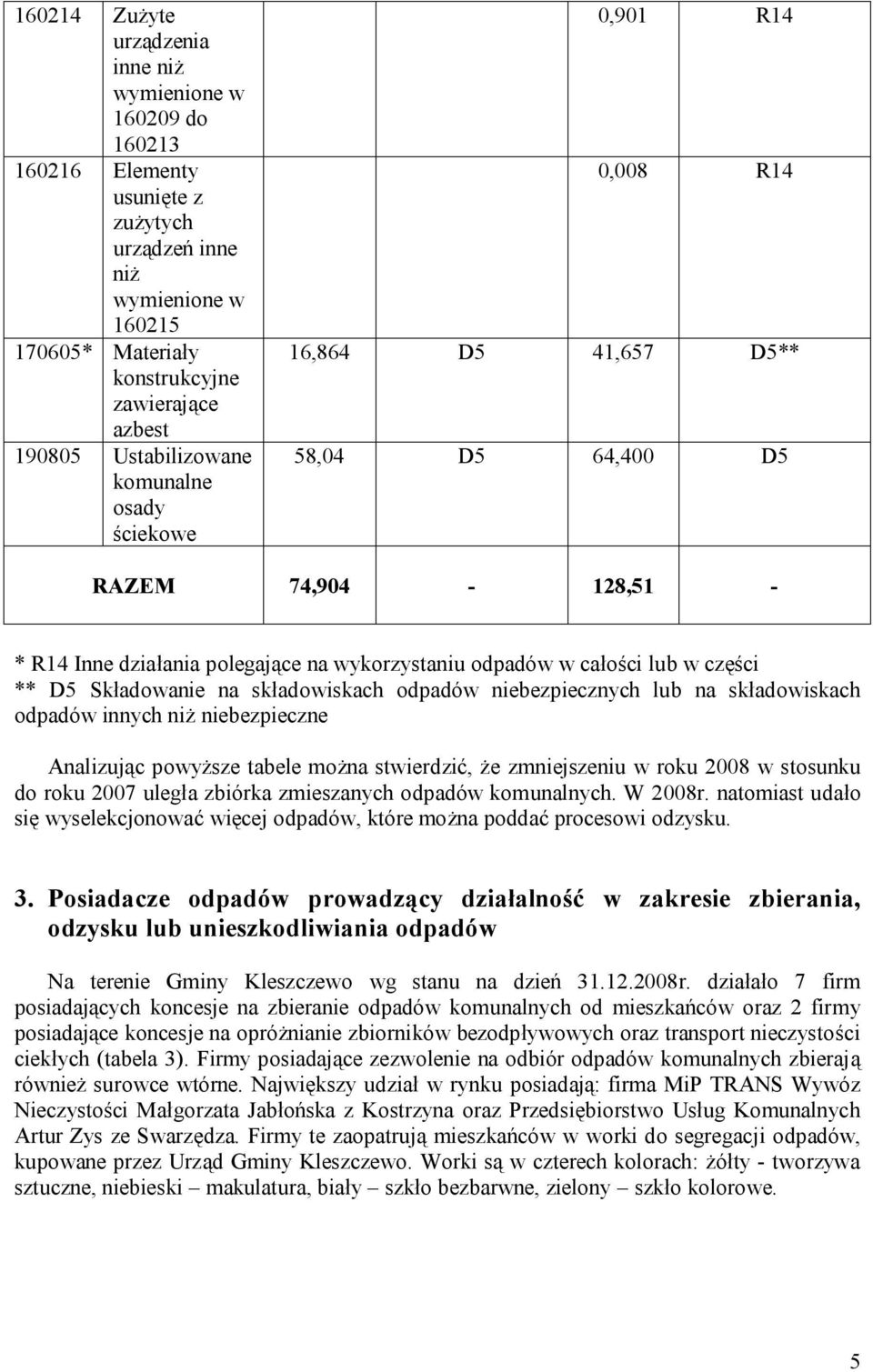 części ** D5 Składowanie na składowiskach odpadów niebezpiecznych lub na składowiskach odpadów innych niż niebezpieczne Analizując powyższe tabele można stwierdzić, że zmniejszeniu w roku 2008 w