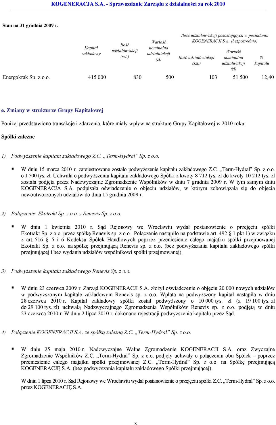 Zmiany w strukturze Grupy Kapitałowej Poniżej przedstawiono transakcje i zdarzenia, które miały wpływ na strukturę Grupy Kapitałowej w 2010 roku: Spółki zależne 1) Podwyższenie kapitału zakładowego Z.