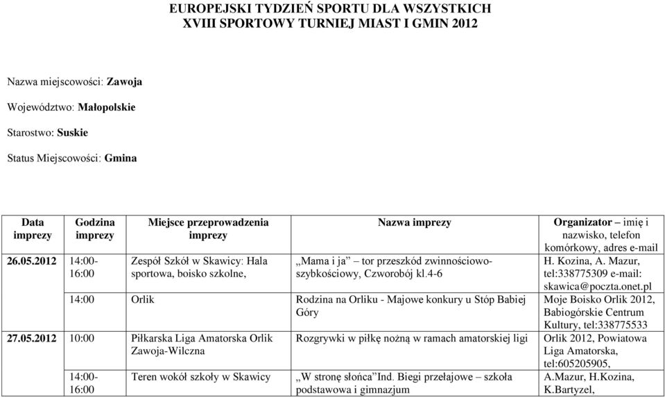 4-6 14:00 Orlik Rodzina na Orliku - Majowe konkury u Stóp Babiej Góry 27.05.