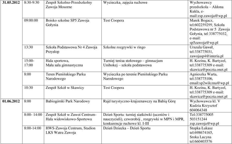 Parku Wycieczka, zajęcia ruchowe Test Coopera Szkolne rozgrywki w ringo Turniej tenisa stołowego gimnazjum Unihokej szkoła podstawowa Wycieczka po terenie Pienińskiego Parku Wychowawcy przedszkola