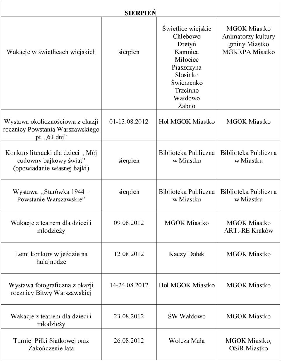 2012 Hol Konkurs literacki dla dzieci Mój cudowny bajkowy świat (opowiadanie własnej bajki) sierpień Wystawa Starówka 1944 Powstanie Warszawskie sierpień Wakacje z teatrem dla dzieci i