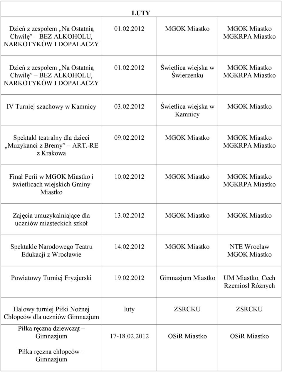 02.2012 Spektakle Narodowego Teatru Edukacji z Wrocławie 14.02.2012 NTE Wrocław Powiatowy Turniej Fryzjerski 19.02.2012 Gimnazjum UM, Cech Rzemiosł Różnych Halowy turniej Piłki Nożnej Chłopców dla uczniów Gimnazjum Piłka ręczna dziewcząt Gimnazjum luty ZSRCKU ZSRCKU 17-18.
