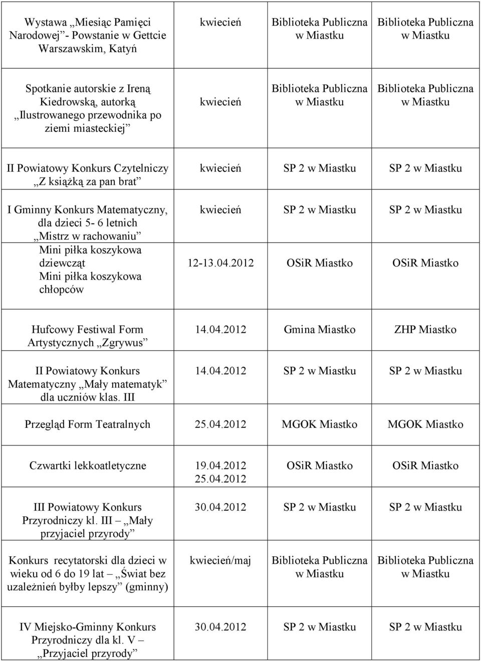 2 SP 2 kwiecień SP 2 SP 2 12-13.04.2012 Hufcowy Festiwal Form Artystycznych Zgrywus II Powiatowy Konkurs Matematyczny Mały matematyk dla uczniów klas. III 14.04.2012 Gmina ZHP 14.04.2012 SP 2 SP 2 Przegląd Form Teatralnych 25.
