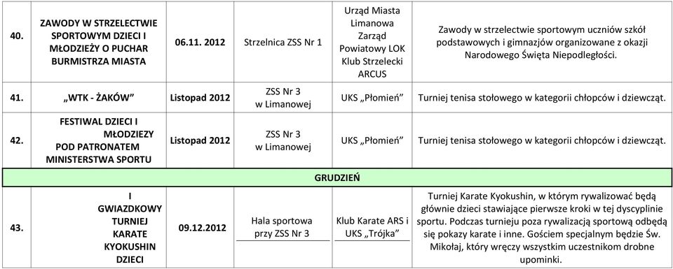 Strzelnica Listopad 2012 