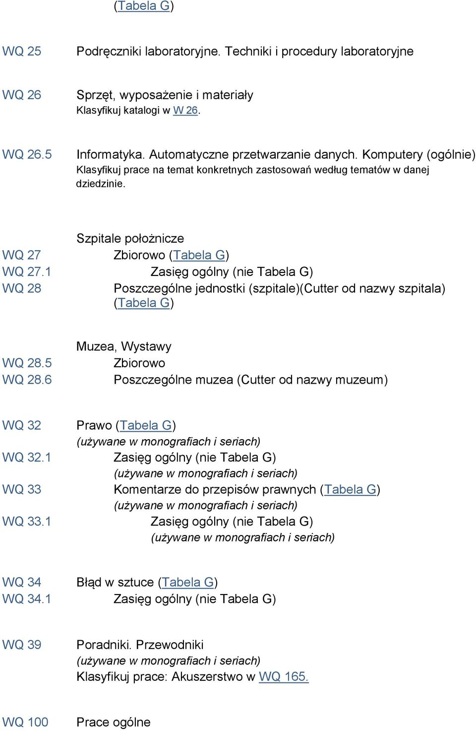 1 Zasięg ogólny (nie Tabela G) WQ 28 Poszczególne jednostki (szpitale)(cutter od nazwy szpitala) (Tabela G) WQ 28.5 WQ 28.