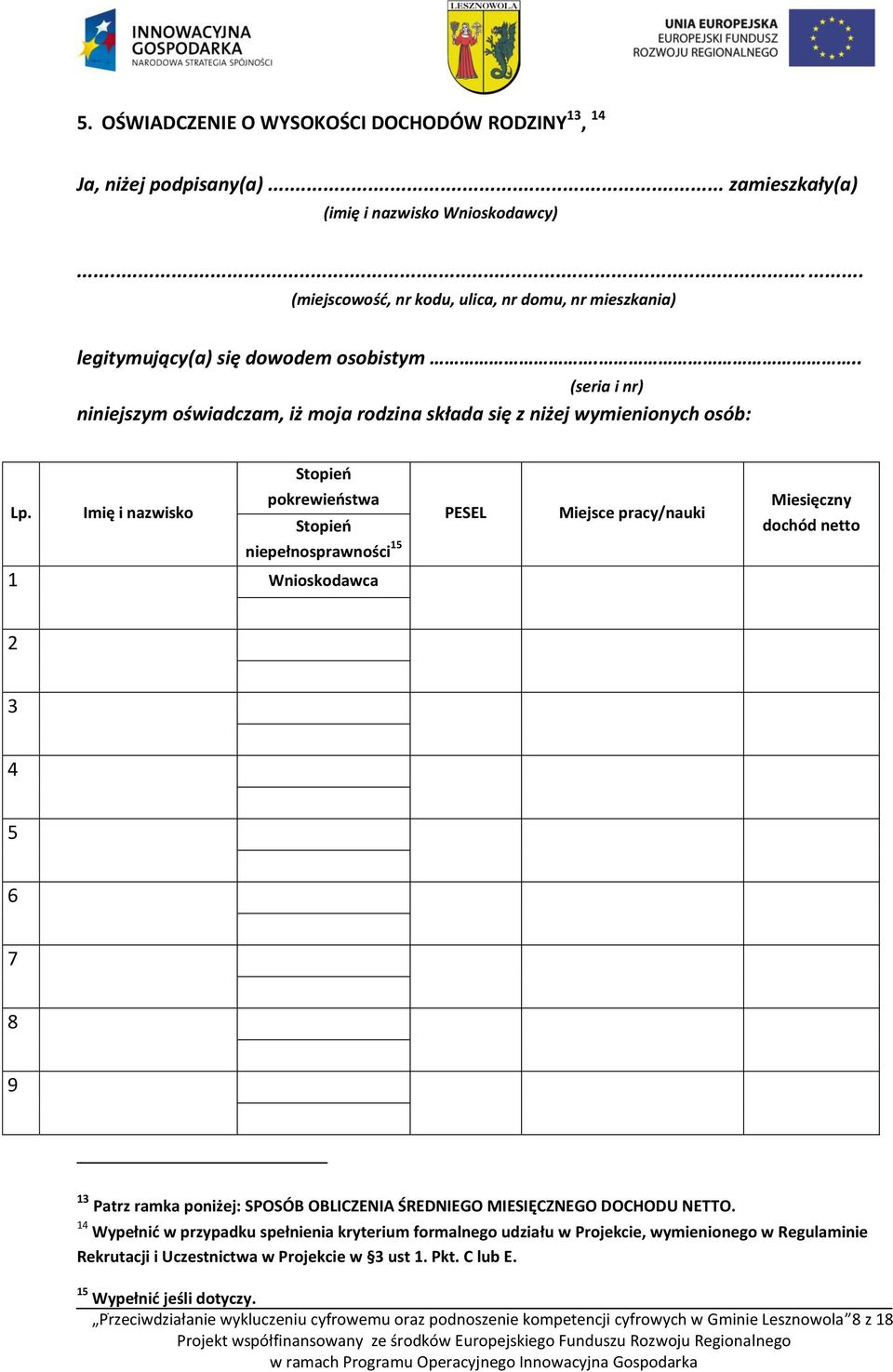 Imię i nazwisko pokrewieństwa Stopień niepełnosprawności 15 PESEL Miejsce pracy/nauki Miesięczny dochód netto 1 Wnioskodawca 2 3 4 5 6 7 8 9 13 Patrz ramka poniżej: SPOSÓB OBLICZENIA ŚREDNIEGO