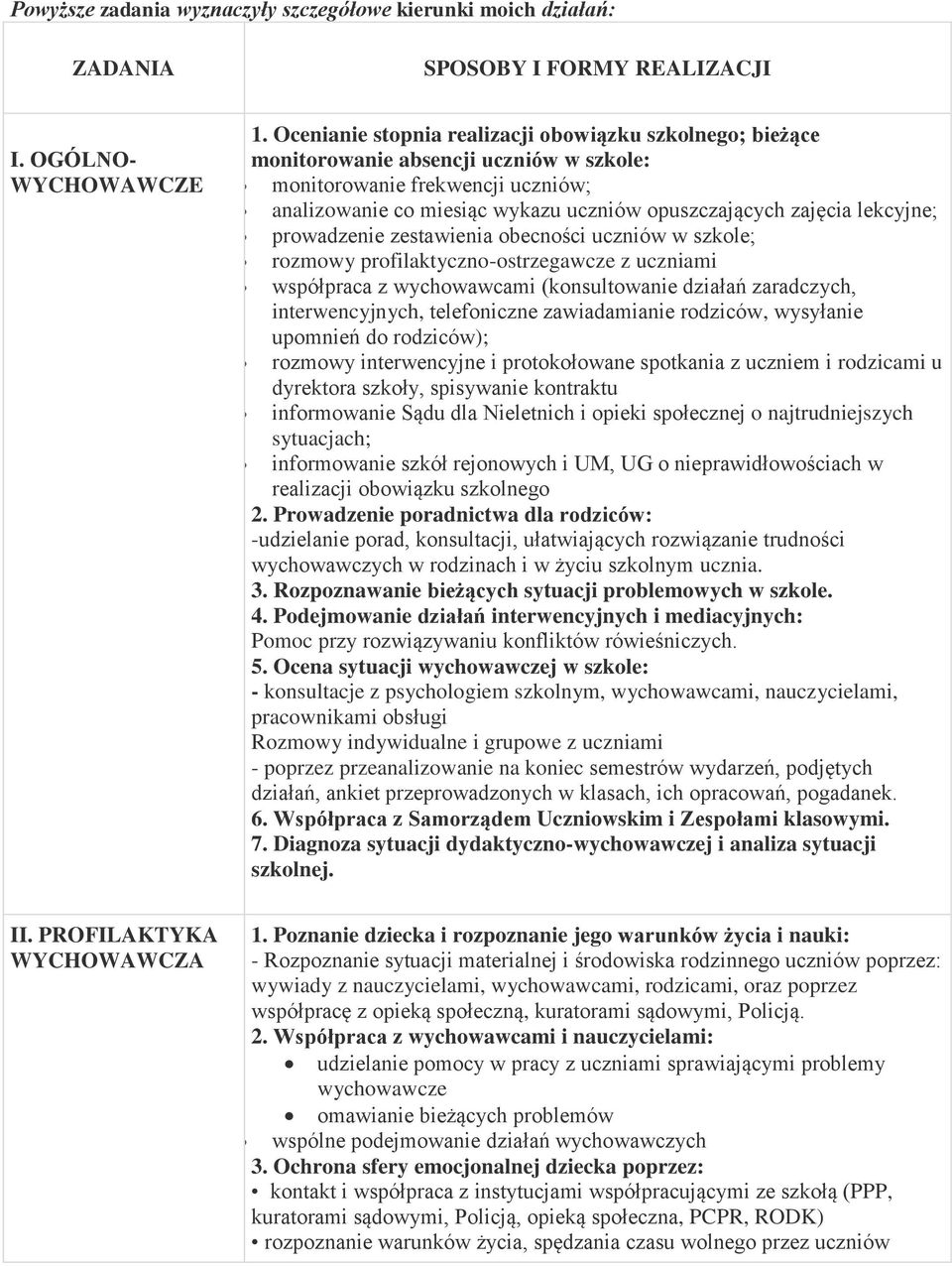 lekcyjne; prowadzenie zestawienia obecności uczniów w szkole; rozmowy profilaktyczno-ostrzegawcze z uczniami współpraca z wychowawcami (konsultowanie działań zaradczych, interwencyjnych, telefoniczne