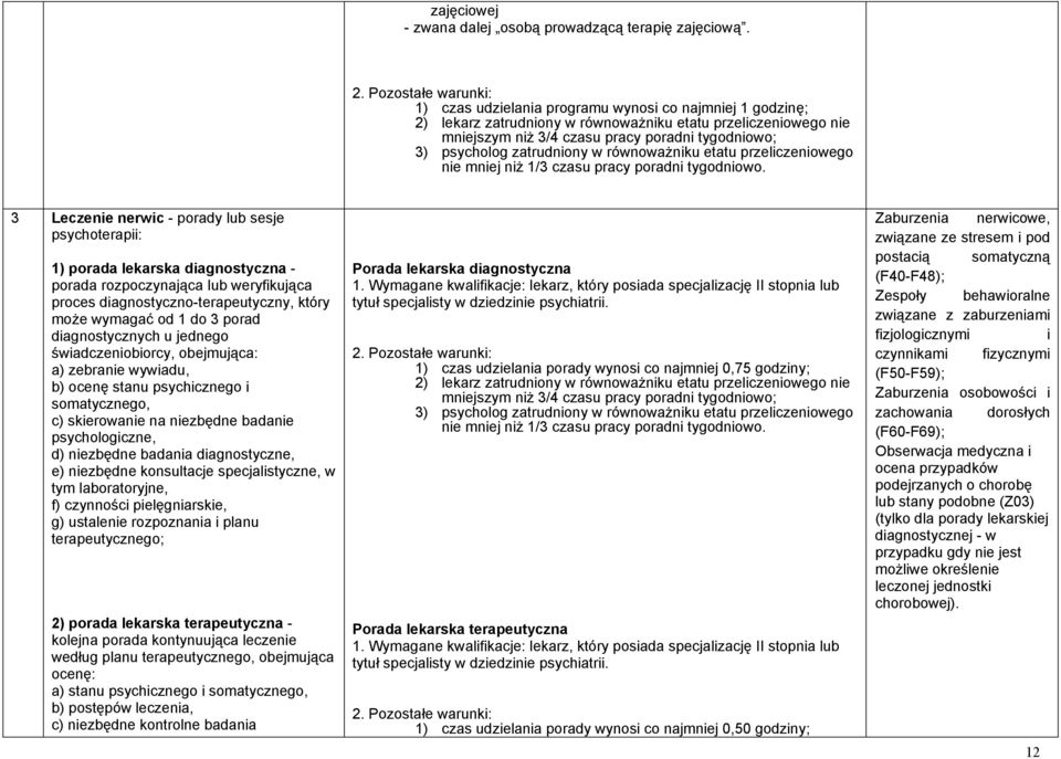 diagnostyczno-terapeutyczny, który może wymagać od 1 do 3 porad diagnostycznych u jednego świadczeniobiorcy, obejmująca: a) zebranie wywiadu, b) ocenę stanu psychicznego i somatycznego, c)